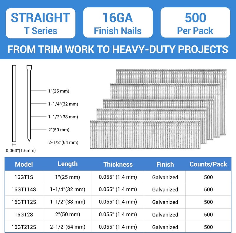 Meite 16 Gauge Finish Nails - 1 Inch Galvanized 16GA Finish Nails Straight Trim Nails for Window Casing Baseboard Crown Molding, 500PCS - Image 2